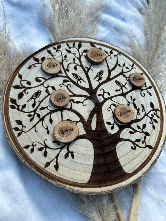 ARBRE FAMILY